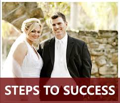 Heart to Heart Introductions