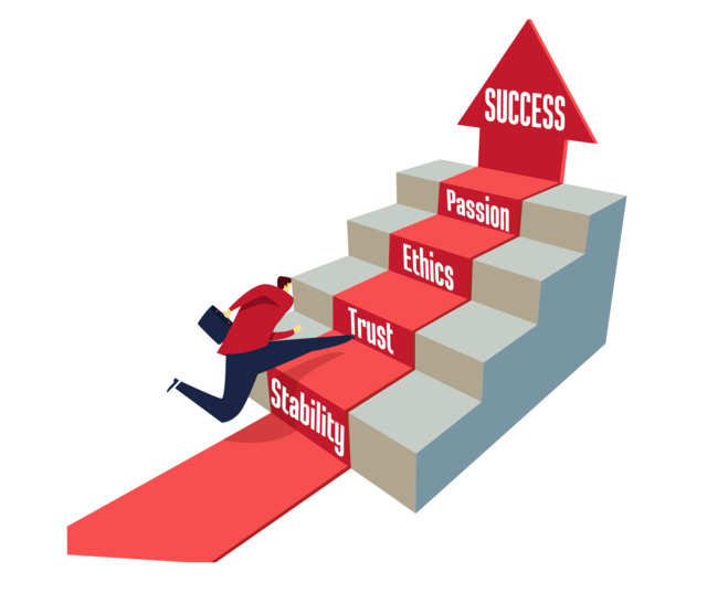 Heart to Heart Introductions